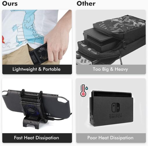 Cargador para Switch NORMAL-OLED-LITE - Imagen 6