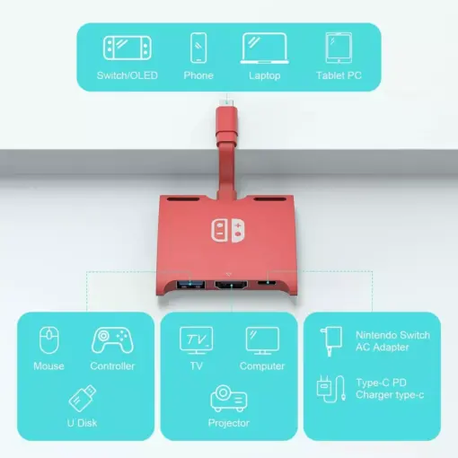 Adaptador Portátil Mini Usb-c A Hdmi Compatible - Imagen 3