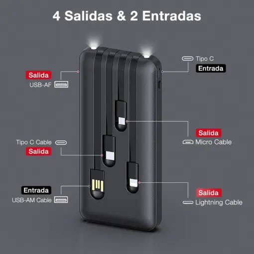 Power Bank Batería Portátil Carga Rápida 20000mah 1hora - Imagen 4