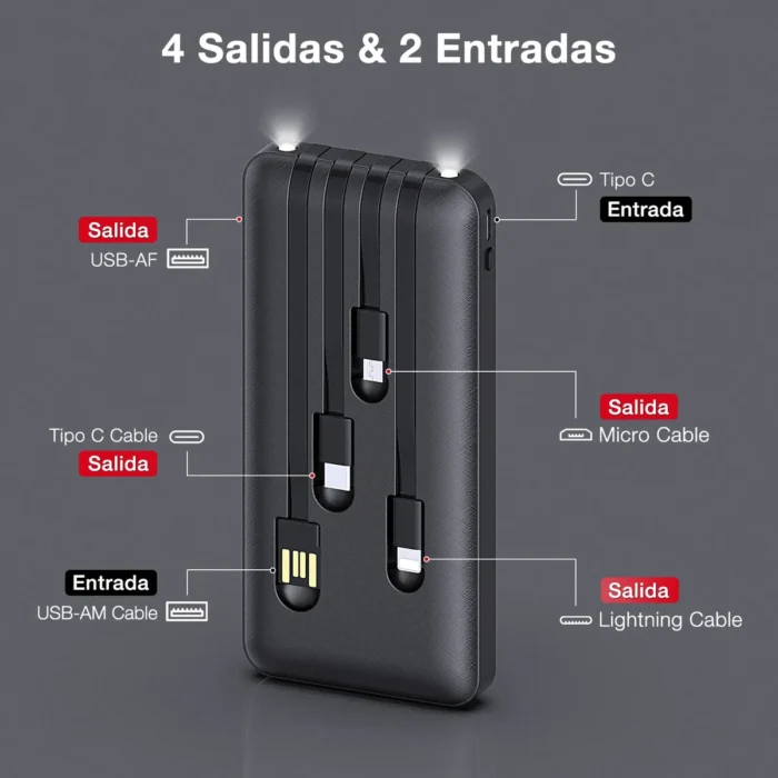 Power Bank Batería Portátil Carga Rápida 20000mah 1hora - Imagen 4