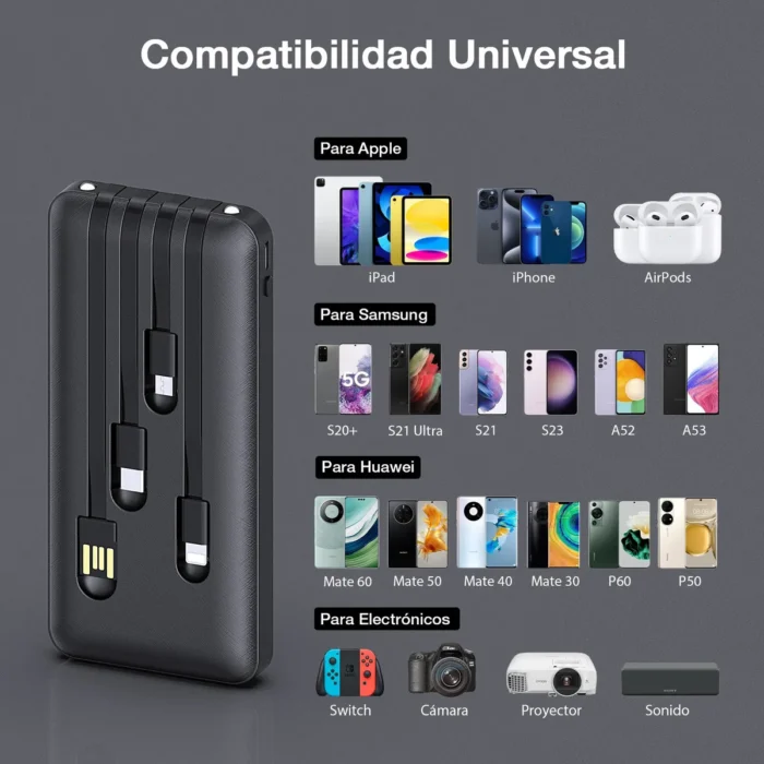 Power Bank Batería Portátil Carga Rápida 20000mah 1hora - Imagen 7