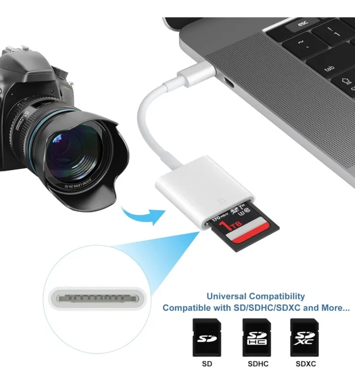Tiansong Usb C Sd Card Reader Para Mac/iPhone 15/iPad - Imagen 6