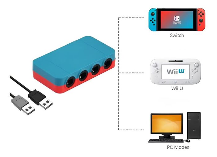 Adaptador De Convertidor De Mando 3 En 1 Para Juegos Wiiu Pc