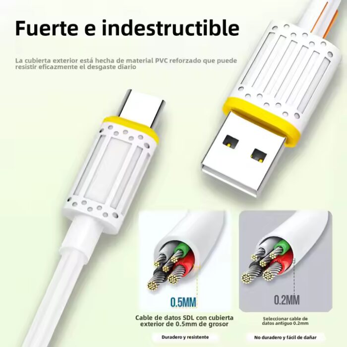 Micro USB Tipo C Cable USB 3.0A - Imagen 4