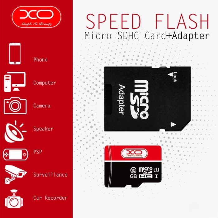 El pack Tarjeta Memoria Micro SD 128GB